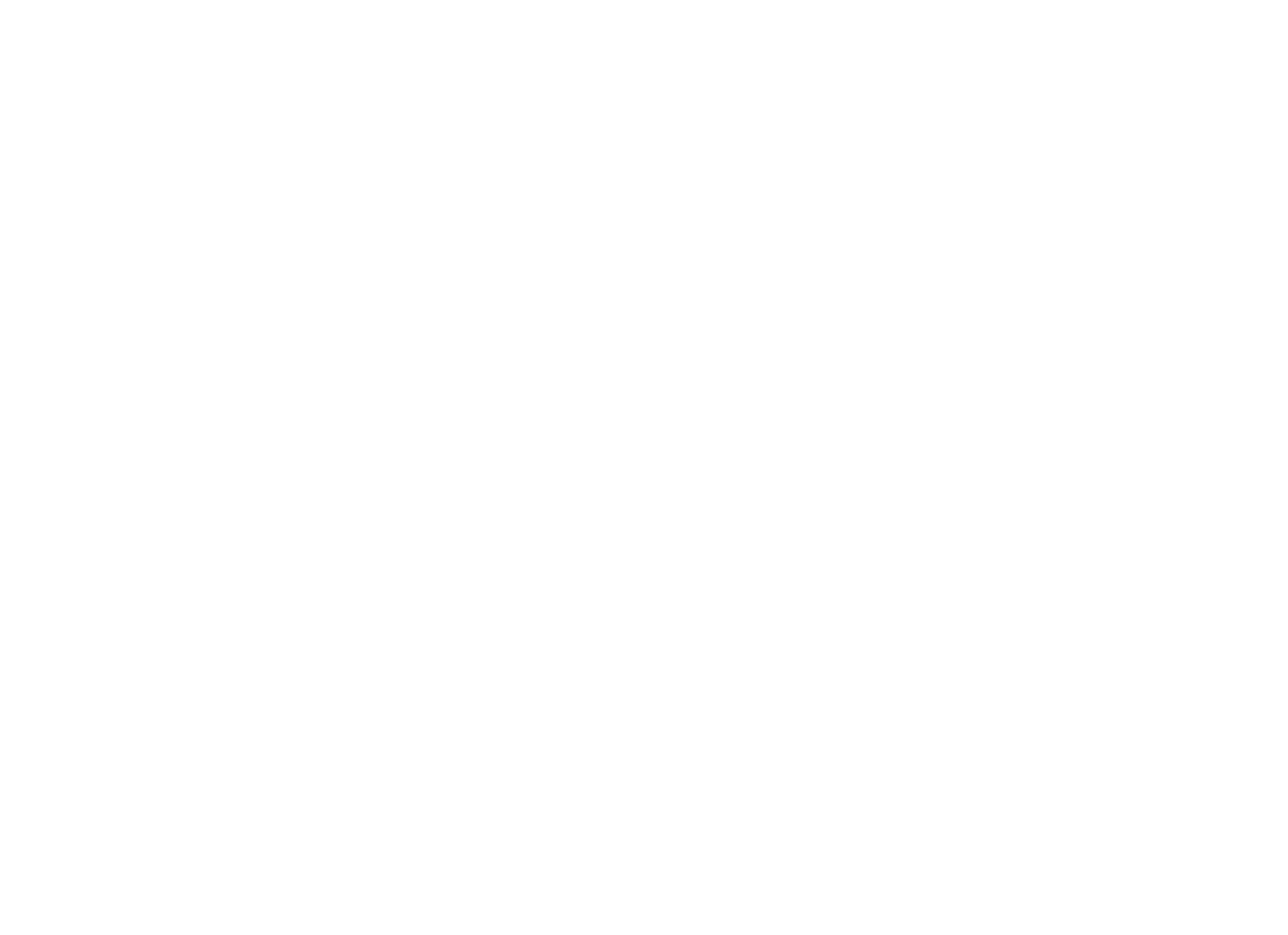 SBCBM